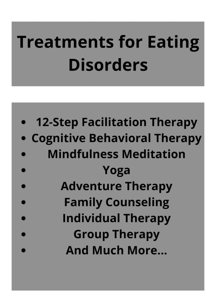 How Did You Begin to Overcome Your Eating Disorder? Treatments for Eating Disorders